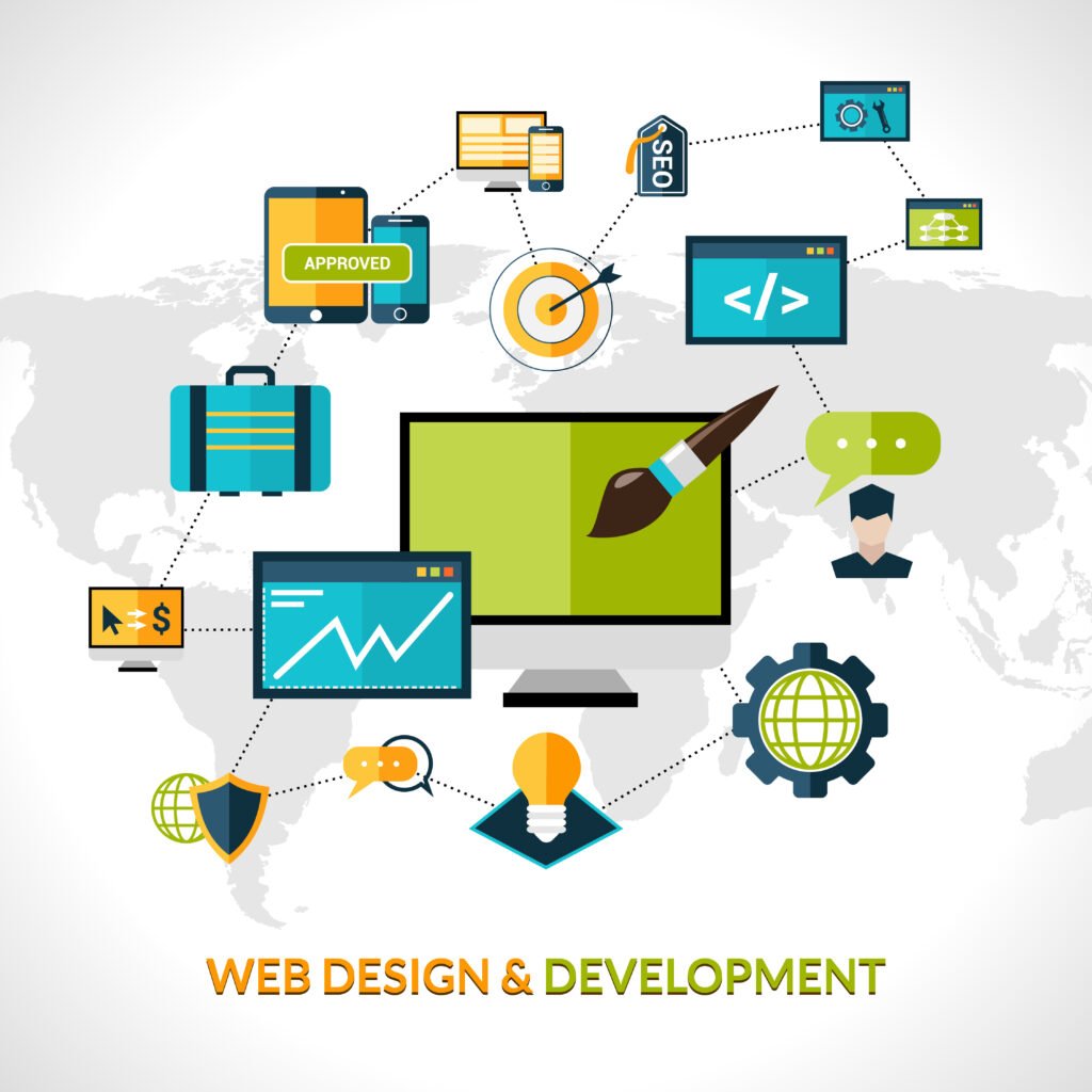 website development Wakad Pune